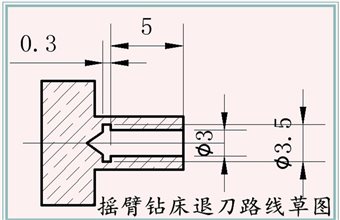 摇臂钻床退刀时为何会出现反冲击现象
