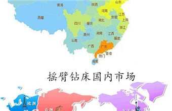 抓住国内、外市场，推进滕州摇臂钻床行业全面发展